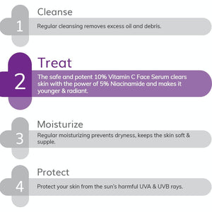 Steps to use derma co face serum