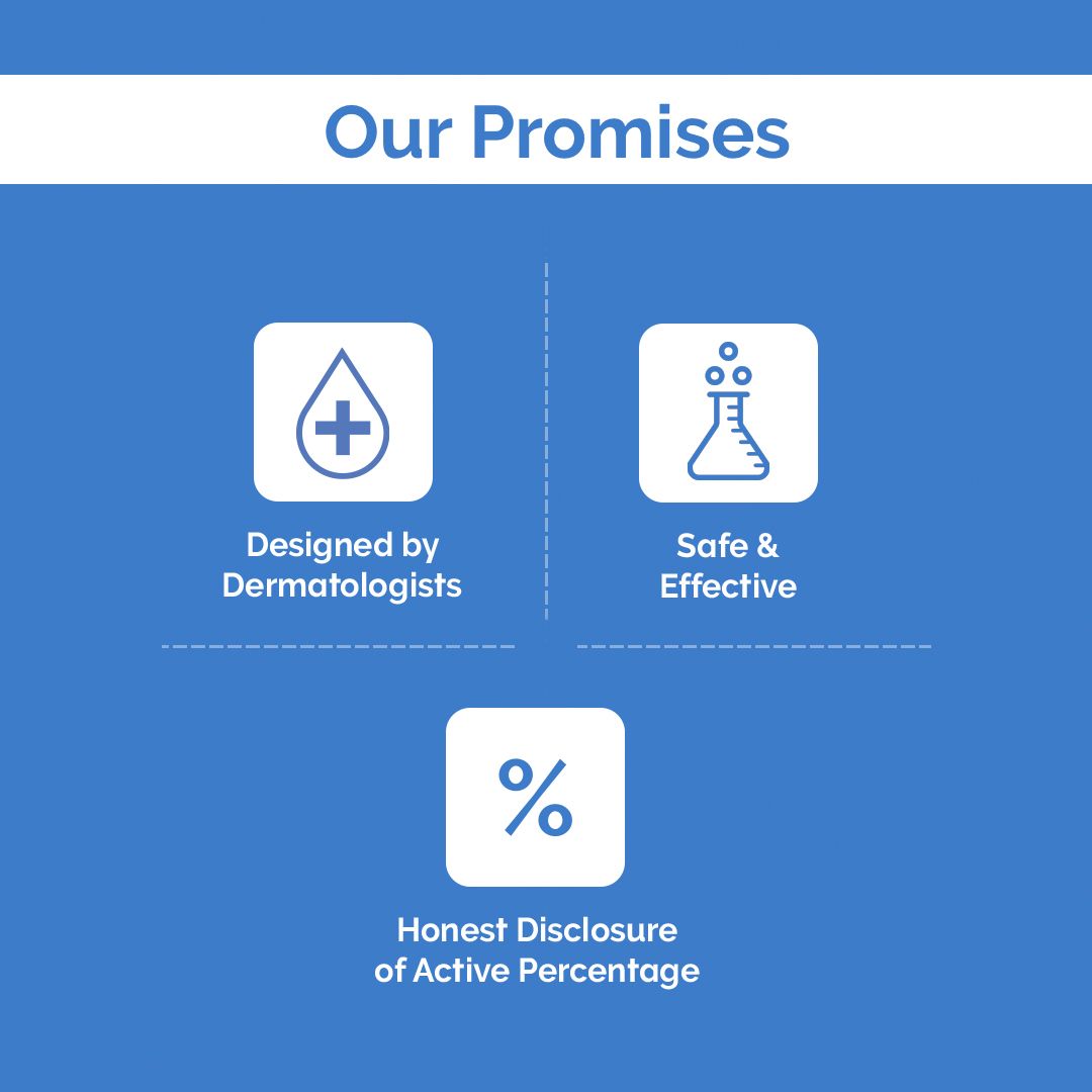 1% Salicylic Acid Daily Exfoliating Body Wash with Salicylic Acid , Glycolic Acid & PENTAVITIN® - 250ml