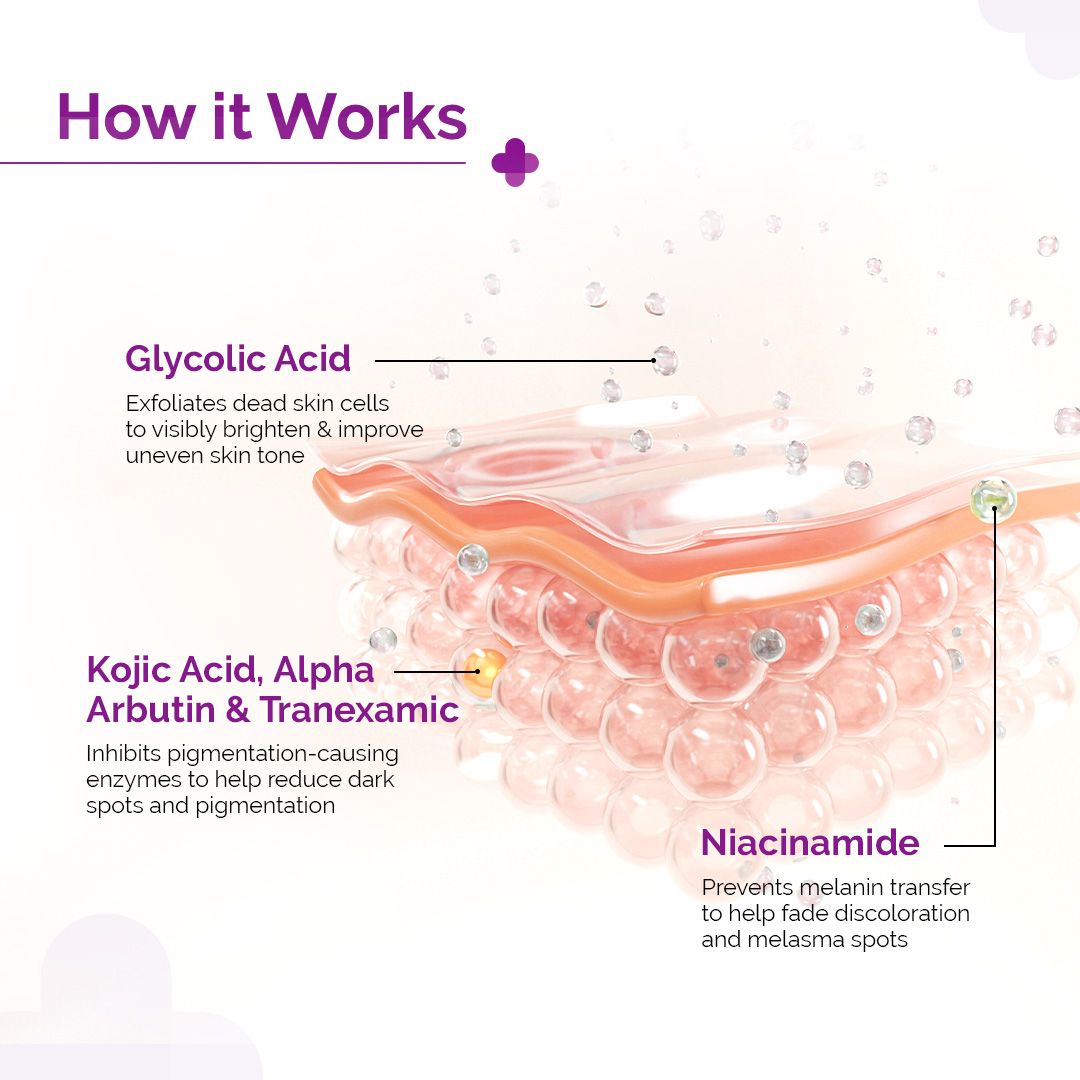 2% Kojic Acid Advanced Face Cream - 30g