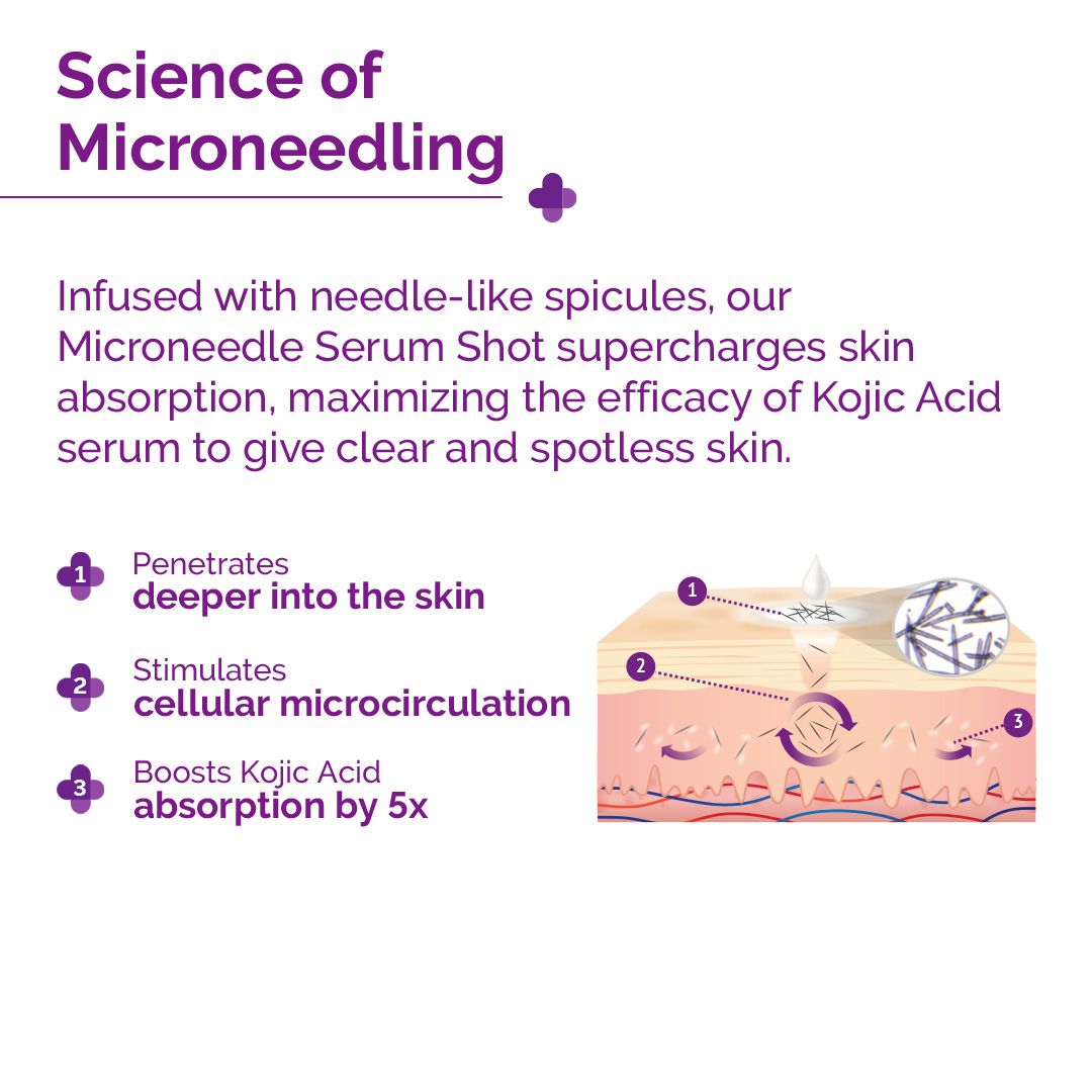 20000 PPM Kojic Acid Microneedle Serum Shot for Pigmentation Correction & Skin Renewal - 10 g