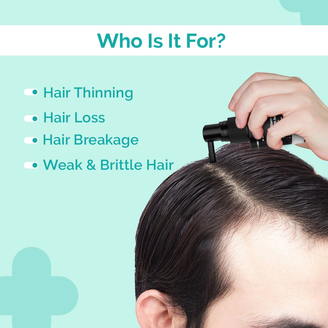 20% Actives Peptide-Stem Cell Hair Growth Serum with Foligen Analupe & Anagain For Hair Growth - 30 ml