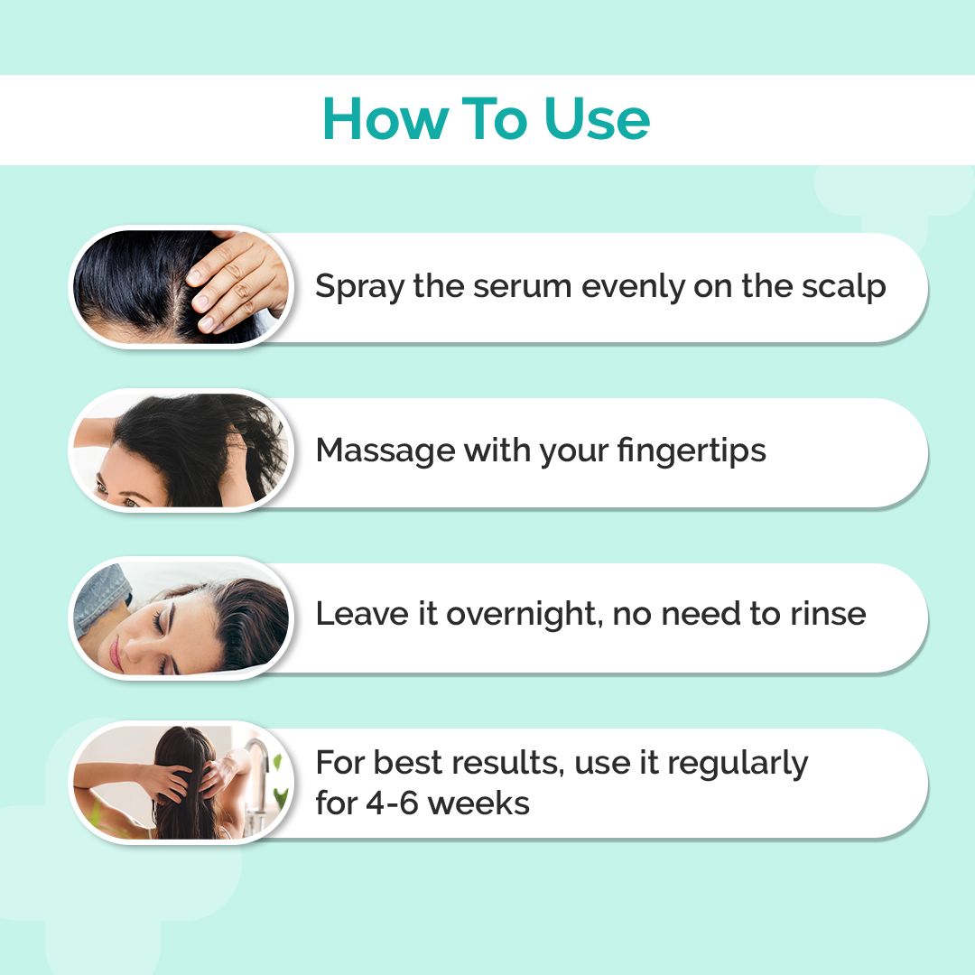 20% Actives Peptide-Stem Cell Hair Growth Serum with Foligen Analupe & Anagain For Hair Growth - 30 ml