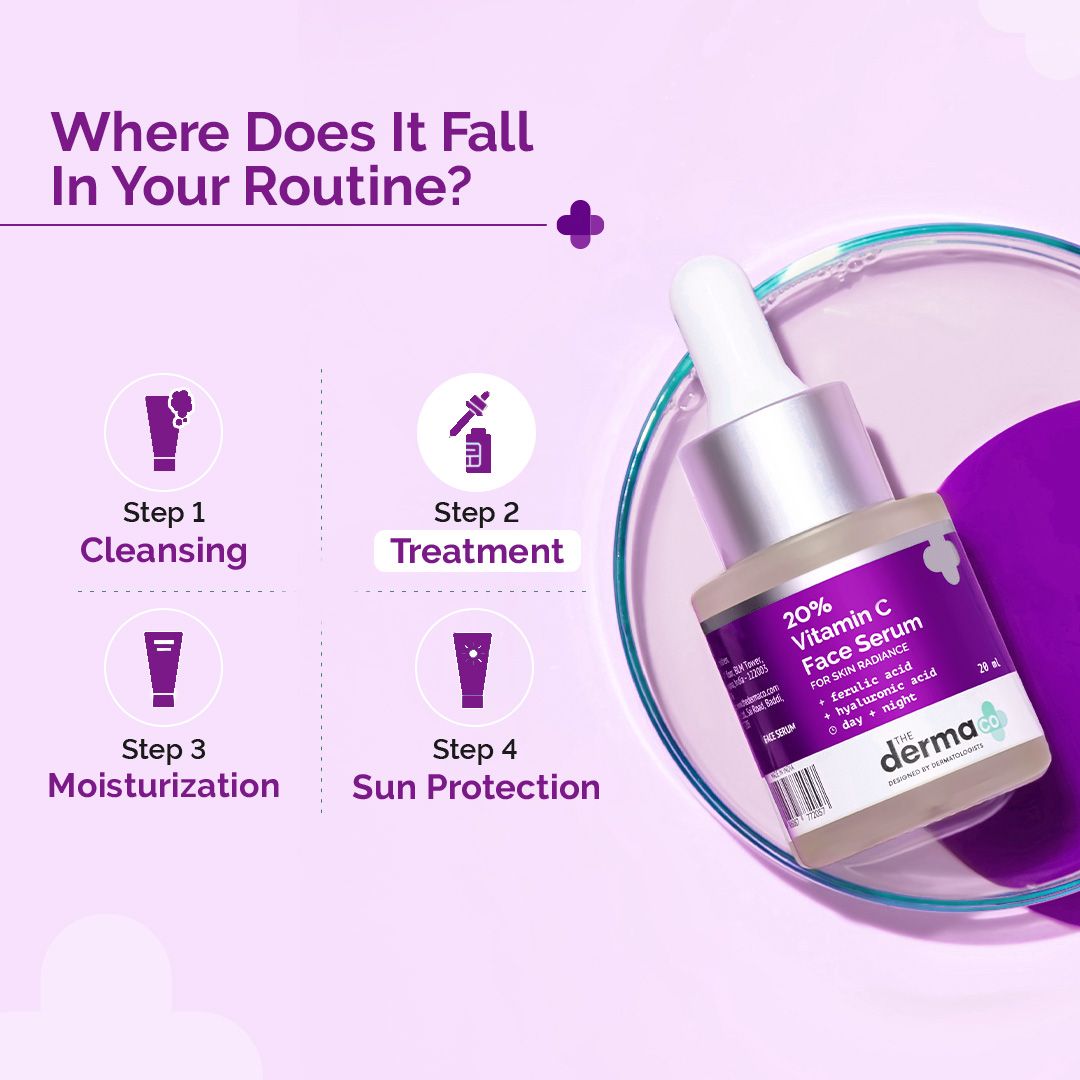 20% Vitamin C Face Serum - 20ml