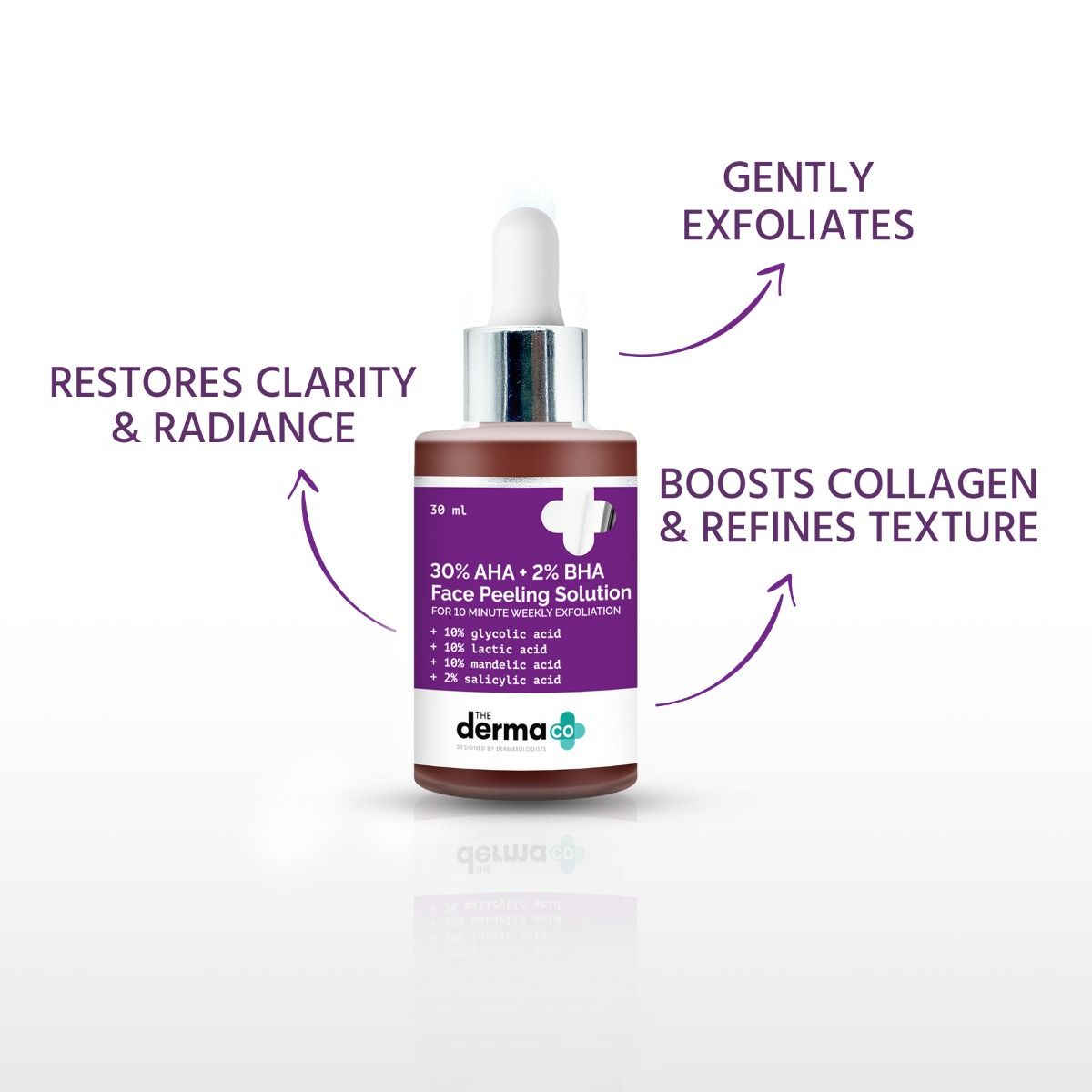 The Derma Co 30 AHA+ 2 BHA Peeling Solution 