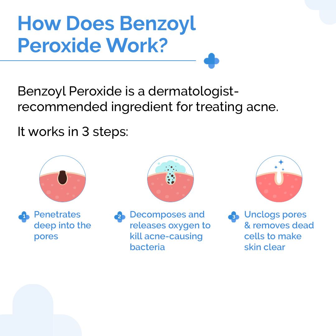 2.5% Benzoyl Peroxide Gel Face Wash with Glycerin & Allantoin for Active Acne - 100 ml