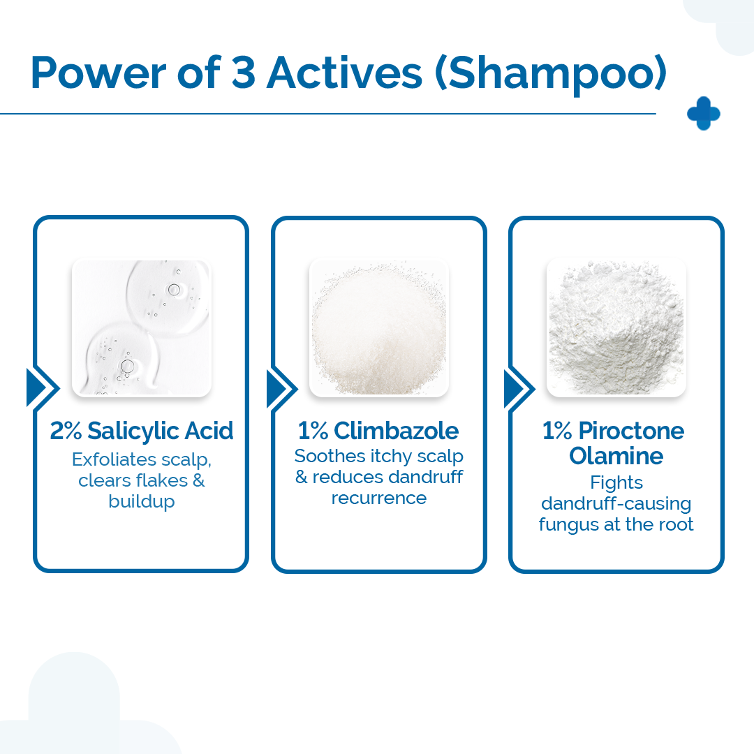 Triple Actives Anti-Dandruff Control Combo