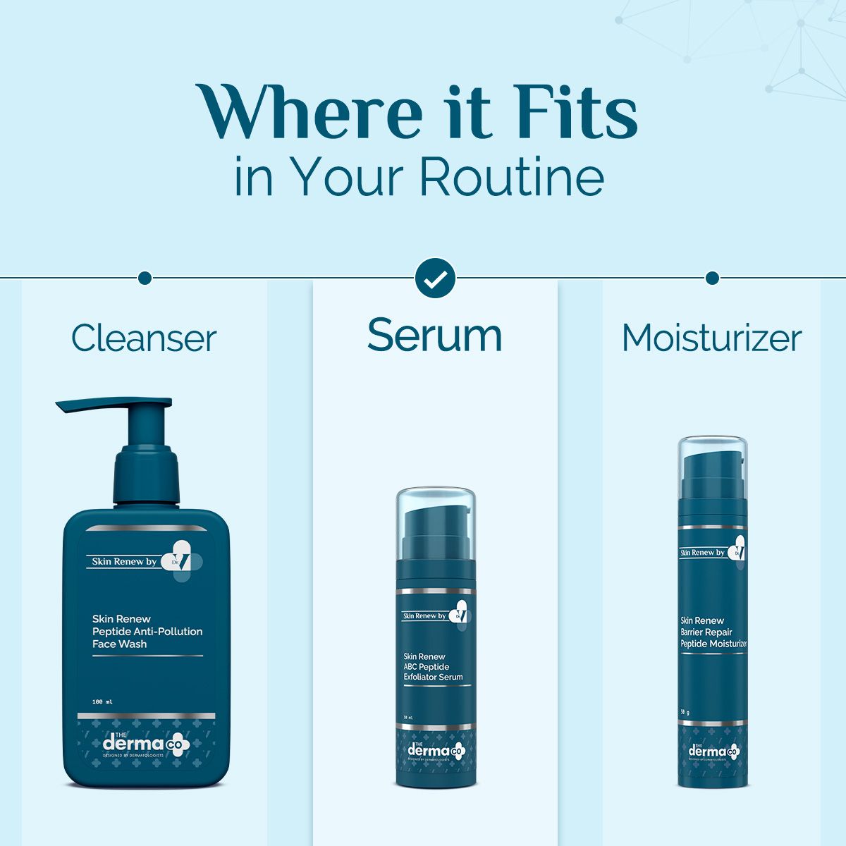 The Derma Co. X Dr V Skin Renew ABC Peptide Exfoliator Serum with Lactic Acid, Salicylic Acid, and Peptides - 30 ml