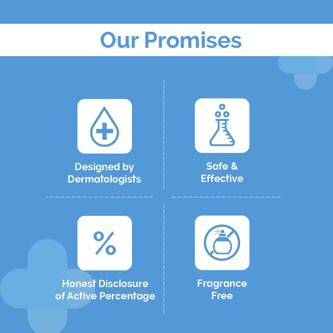 1% Kojic Acid Face Wash with Niacinamide & Alpha Arbutin For Dark Spots & Pigmentation - 150 ml