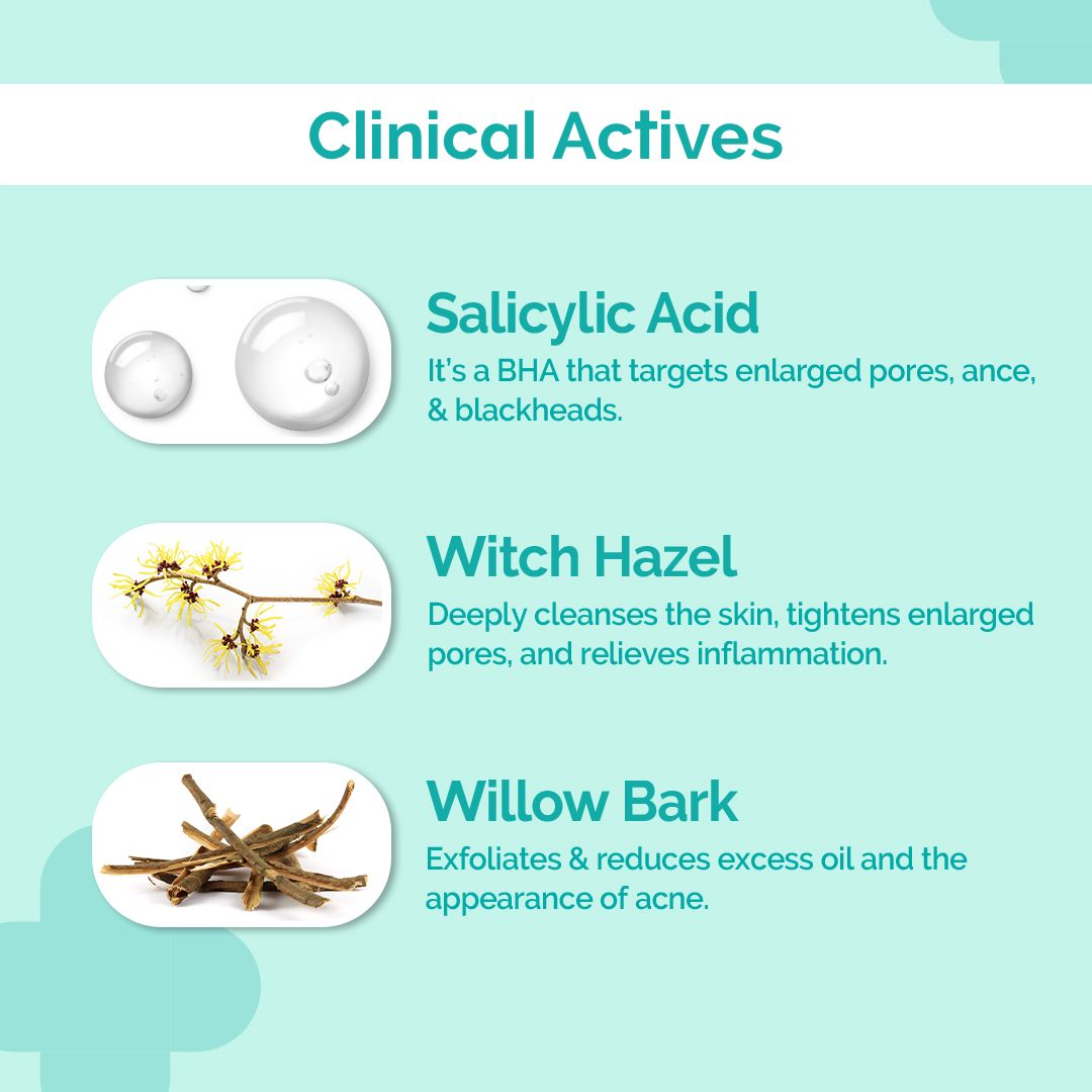 Salicylic Acid Anti-Acne Combo (FaceWash + Serum)