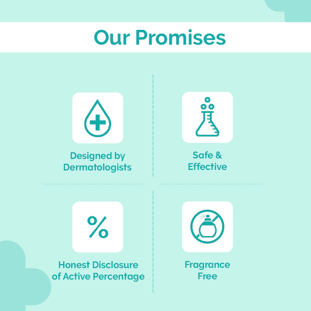 Cleanse & Protect Combo (80g + 100ml)