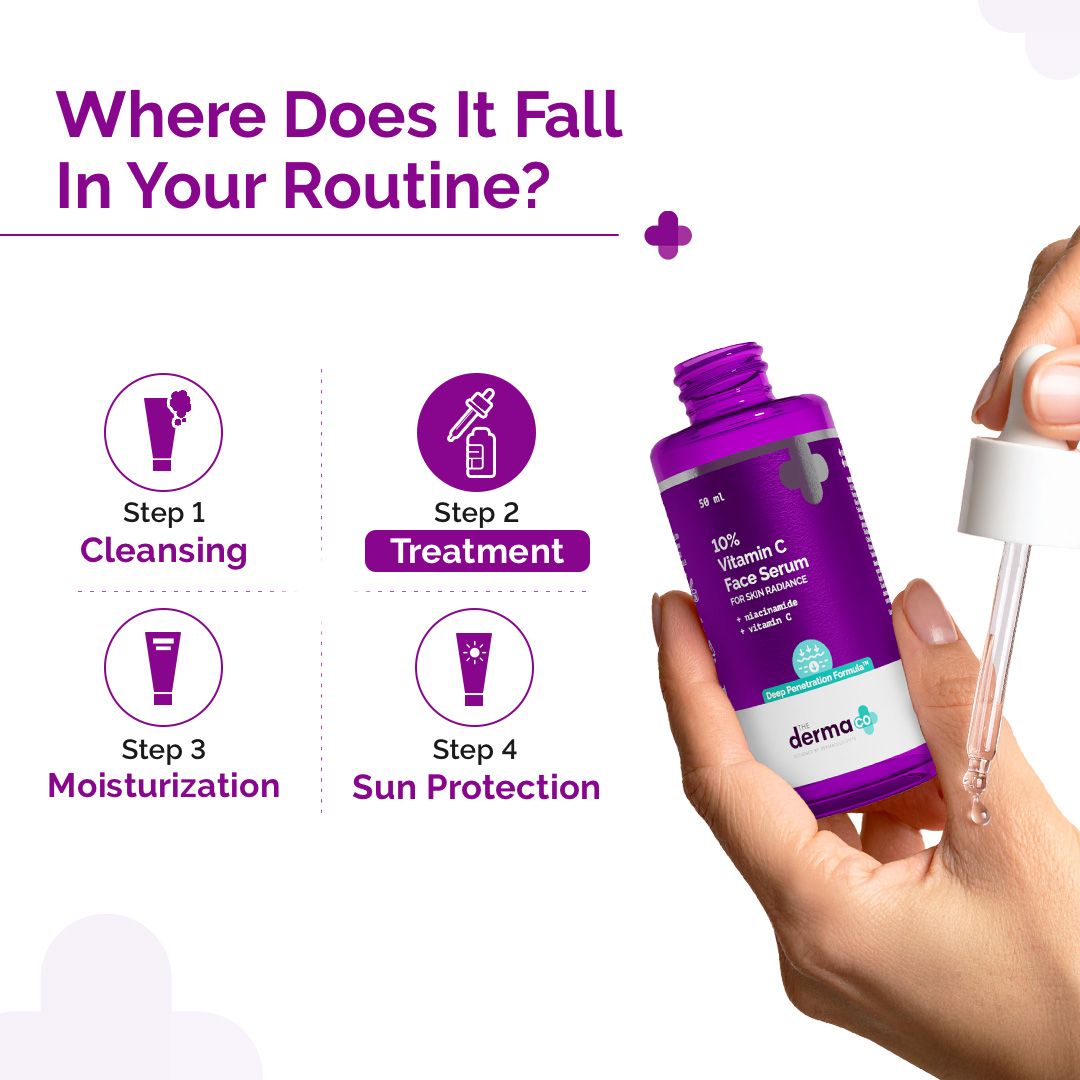 10% Vitamin C Face Serum with 5% Niacinamide & Hyaluronic Acid - 50ml