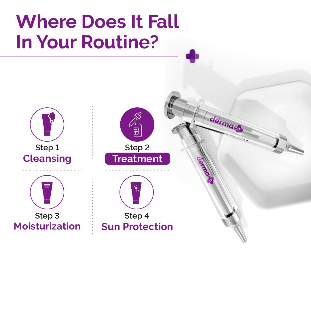 20000 PPM Kojic Acid Microneedle Serum Shot for Pigmentation Correction & Skin Renewal - 10 g