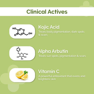 derma co body lotion ingredients