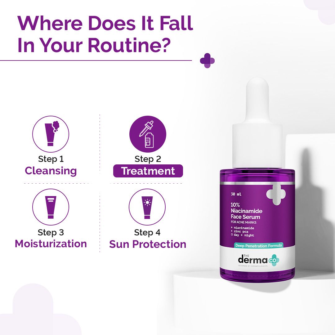 10% Niacinamide Face Serum with 2% Zinc PCA for Acne Marks - 30ml (Pack Of 2)