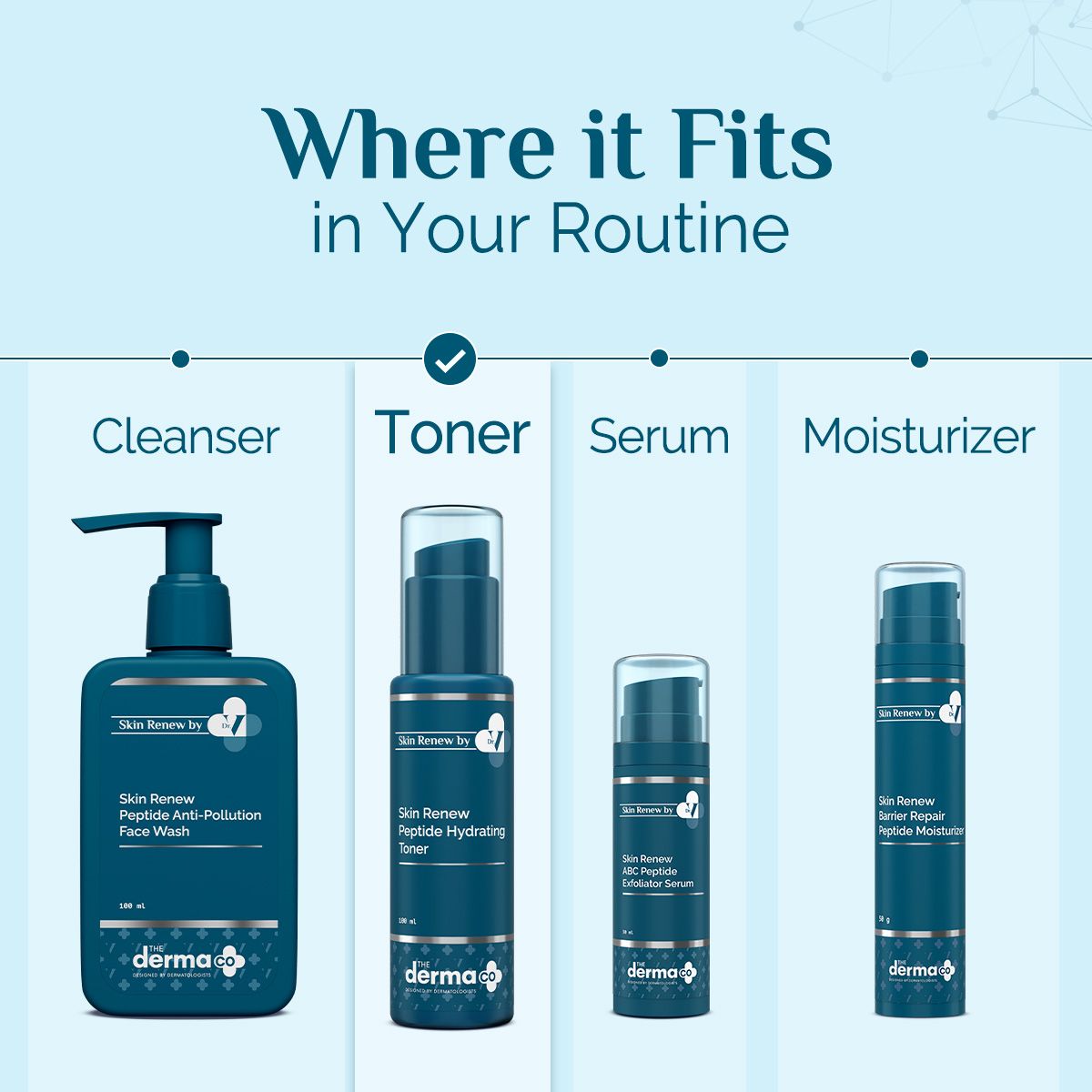 The Derma Co. X Dr V Skin Renew Peptide Hydrating Toner with Peptide & Hyaluronic Acid - 100 ml