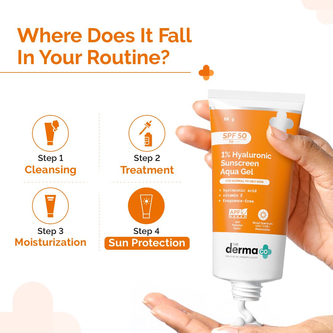 1% Hyaluronic Sunscreen Aqua Gel In Vivo Tested (ISO 24444:2019 Certified, CTRI/2025/02/080287) with SPF 50 & PA++++ - 80g (Pack of 2)