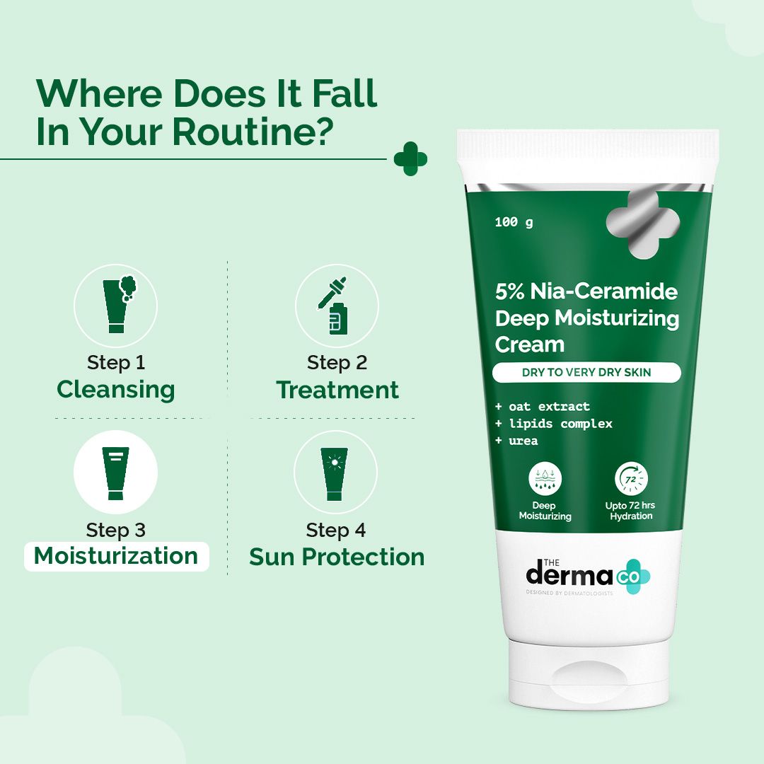 5% Nia-Ceramide Deep Moisturizing Cream with 5% Niacinamide & 1% Ceramide - 100g