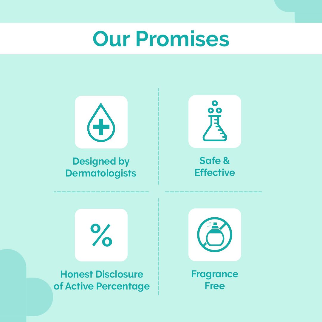 Sali-Cinamide Anti-Acne Combo