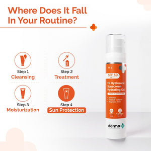 the derma co photostable sunscreen in routine