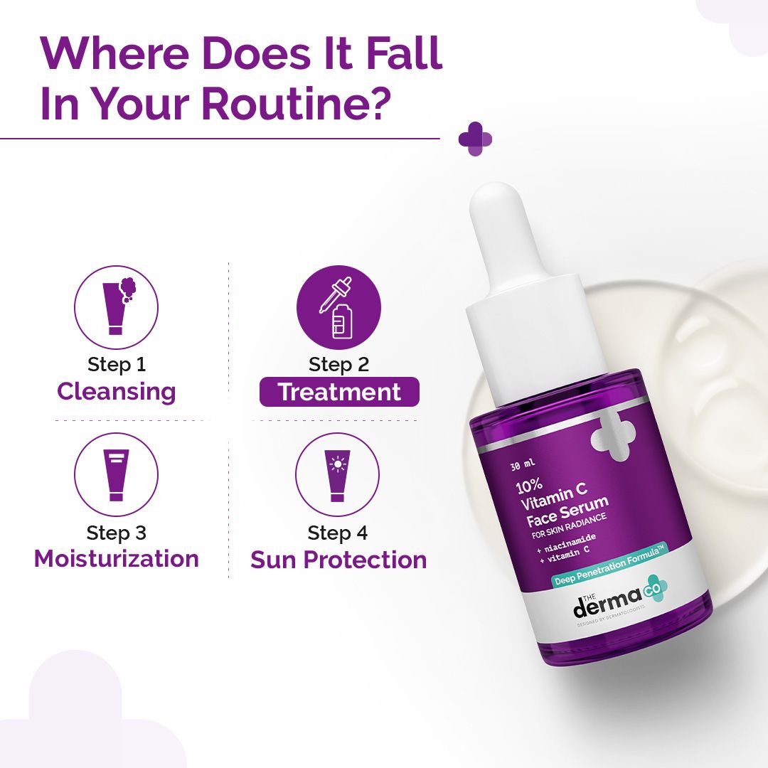 10% Vitamin C Face Serum with 5% Niacinamide & Hyaluronic Acid - 30ml