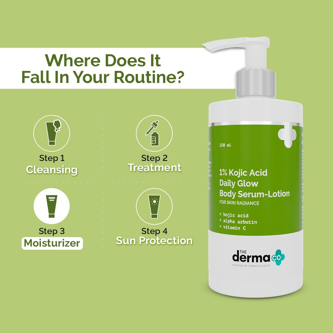 1% Kojic Acid Daily Glow Body Serum-Lotion For Skin Radiance - 250 ml (Pack of 2)