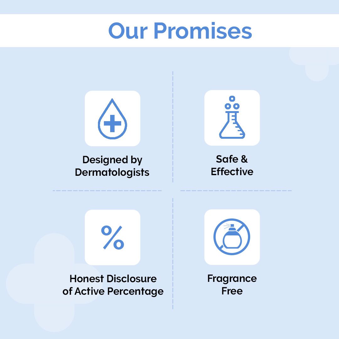 Tran-Zelaic Pigmentation Corrector Face Wash with Tranexamic Acid & Azelaic Acid - 80 ml