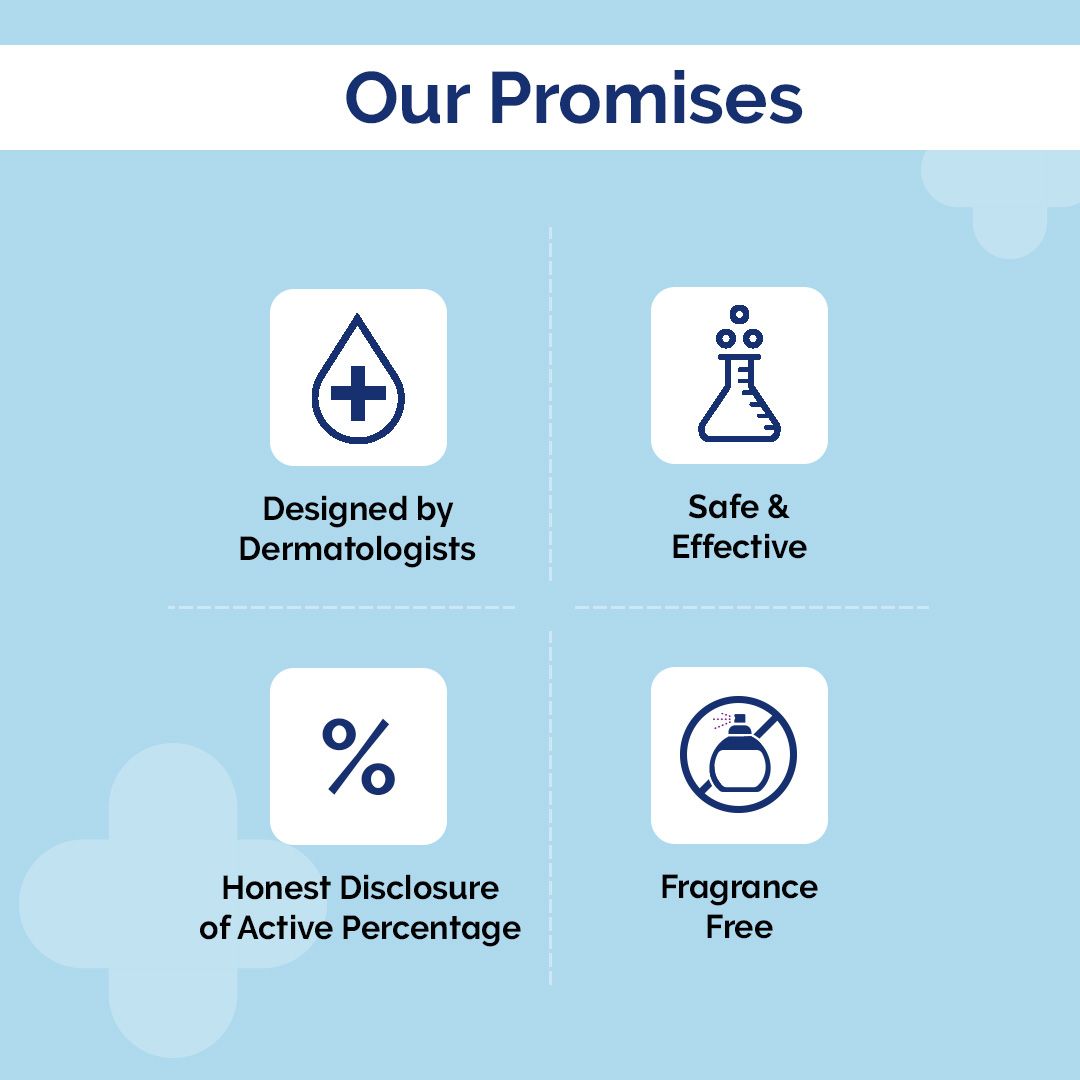 Nia-Ceramide Barrier Repair Face Wash with 2% Niacinamide and 1% Ceramide - 80ml