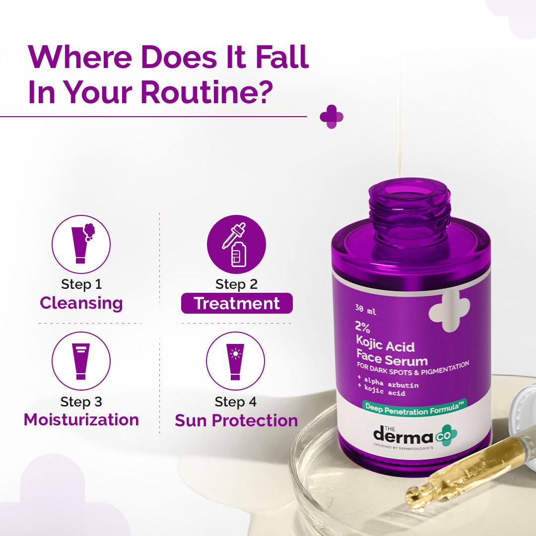 2% Kojic Acid Face Serum with 1% Alpha Arbutin & Niacinamide - 30 ml