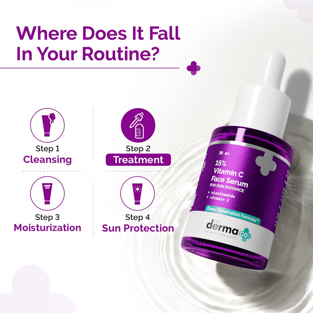 15% Vitamin C Face Serum - 30ml