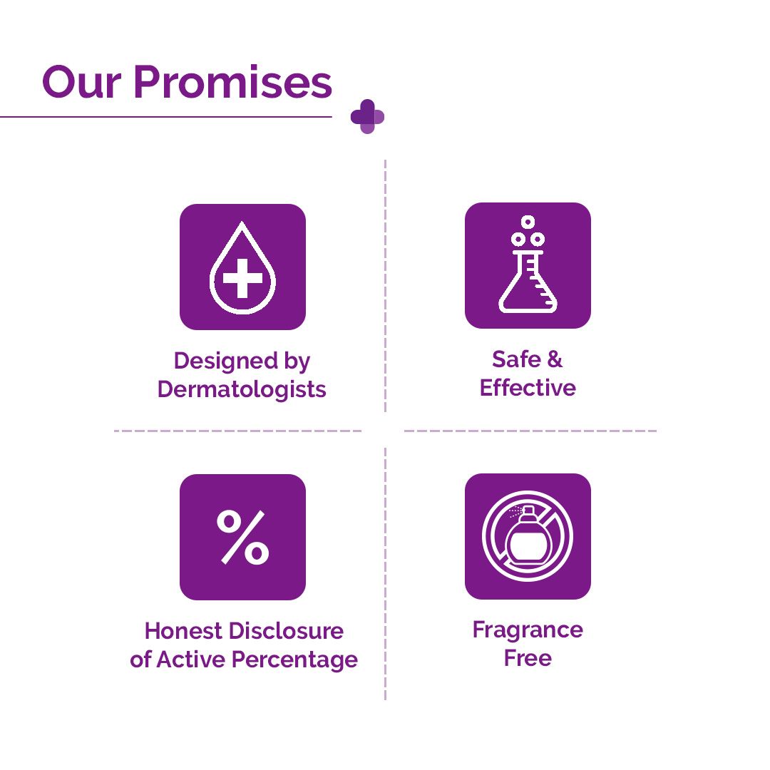 20000 PPM Kojic Acid Microneedle Serum Shot for Pigmentation Correction & Skin Renewal - 10 g