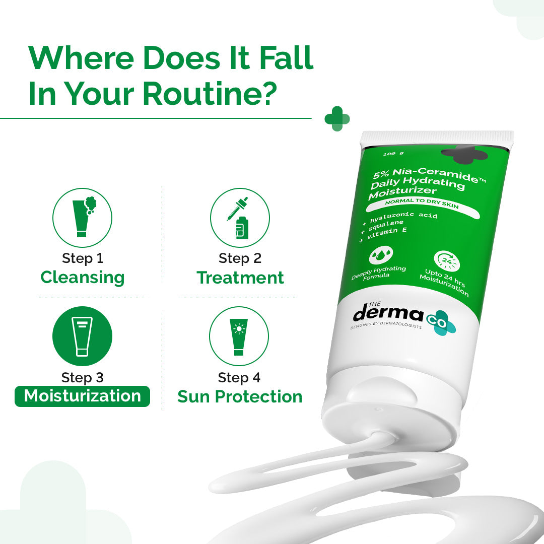 5% Nia-Ceramide Daily Hydrating Moisturizer with 5% Niacinamide & 2% Ceramide - 100g (Pack of 2)