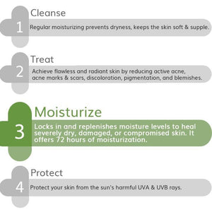 best moisturizer for dry skin in india
