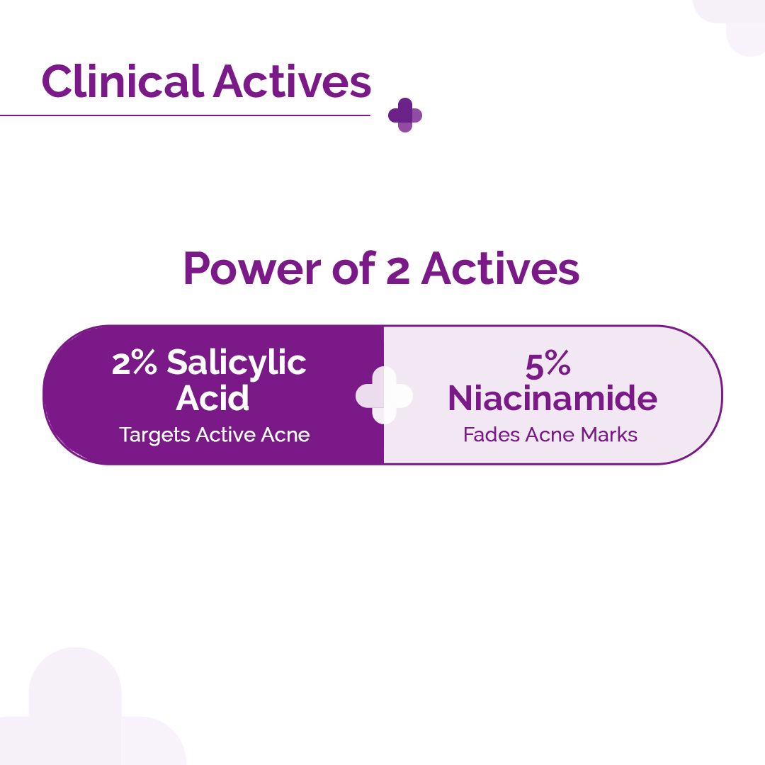 Sali-Cinamide Anti-Acne Serum with 2% Salicylic Acid & 5% Niacinamide - 30ml