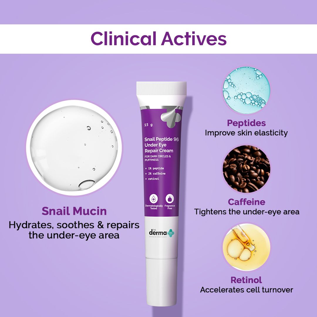 Snail Peptide 96 Under Eye Repair Cream with Snail Mucin & Peptide Complex For Dark Circles & Puffiness - 15 g