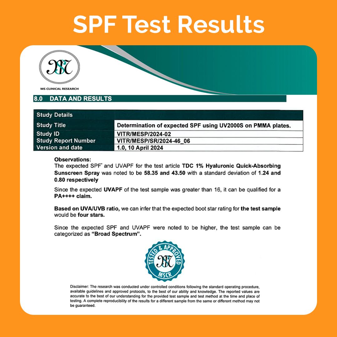 1% Hyaluronic Quick-Absorbing Sunscreen Spray with Hyaluronic Acid & Vitamin E - 100 ml