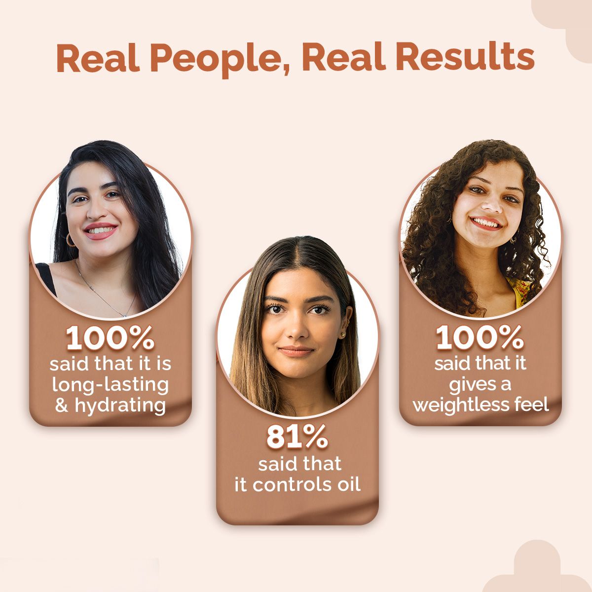 1% Hyaluronic Hydrating High Coverage Foundation - 18ml | Cinnamon